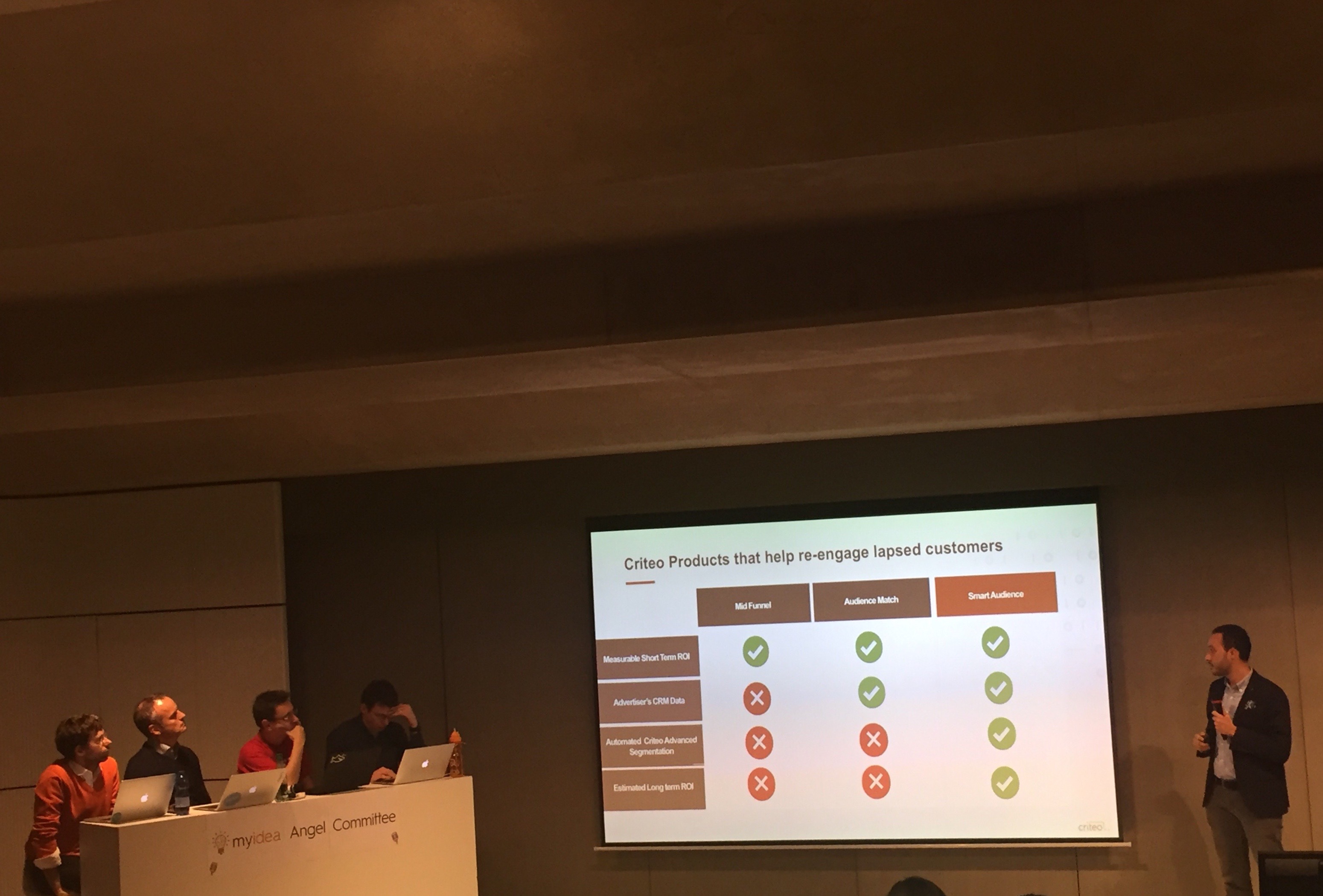 Smart Audience: A new way to re-engage lapsed customers | Jaafar Saadani